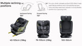 Multi Age Baby Car Seat ISOFIX 360 Degree Rotation ECE R129 Certified Child Safety Seat 5 Point Shock Protection