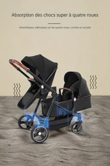 Simil-R | Poussette Double Évolutive