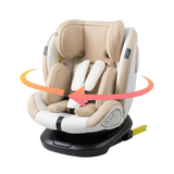 Multi Age Baby Car Seat ISOFIX 360 Degree Rotation ECE R129 Certified Child Safety Seat 5 Point Shock Protection