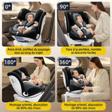 AP03 KL005 Child Seat Baby Car Seat 360° Rotatable ISOFIX ECE, 0-12 Years / 9-36 kg / 5-point Belt / 40-150cm