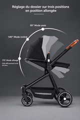 Simil-R | Poussette Double Évolutive