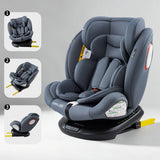 Multi Age Baby Car Seat ISOFIX 360 Degree Rotation ECE R129 Certified Child Safety Seat 5 Point Shock Protection