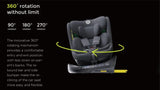 Multi Age Baby Car Seat ISOFIX 360 Degree Rotation ECE R129 Certified Child Safety Seat 5 Point Shock Protection