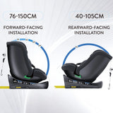 Multi Age Baby Car Seat ISOFIX 360 Degree Rotation ECE R129 Certified Child Safety Seat 5 Point Shock Protection