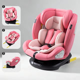 Multi Age Baby Car Seat ISOFIX 360 Degree Rotation ECE R129 Certified Child Safety Seat 5 Point Shock Protection