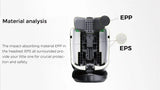 Multi Age Baby Car Seat ISOFIX 360 Degree Rotation ECE R129 Certified Child Safety Seat 5 Point Shock Protection