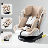 Multi Age Baby Car Seat ISOFIX 360 Degree Rotation ECE R129 Certified Child Safety Seat 5 Point Shock Protection