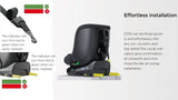 Multi Age Baby Car Seat ISOFIX 360 Degree Rotation ECE R129 Certified Child Safety Seat 5 Point Shock Protection